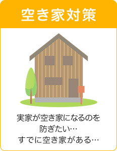 空き家対策